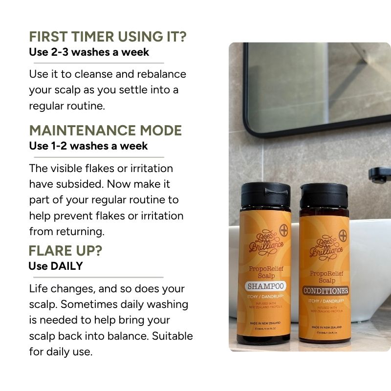 PropoRelief Shampoo & Conditioner Set