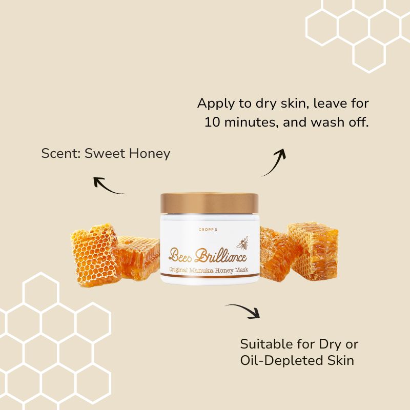 Manuka Honey Face Mask