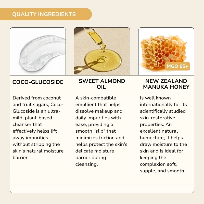 Manuka Honey & Propolis Cleanser