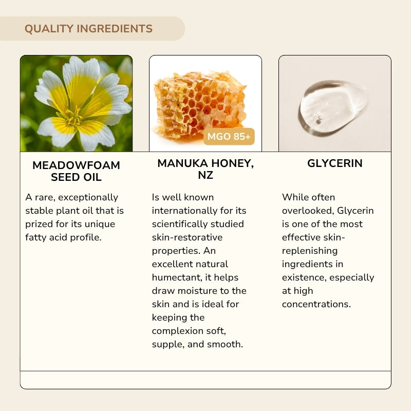 Manuka Honey Face Mask