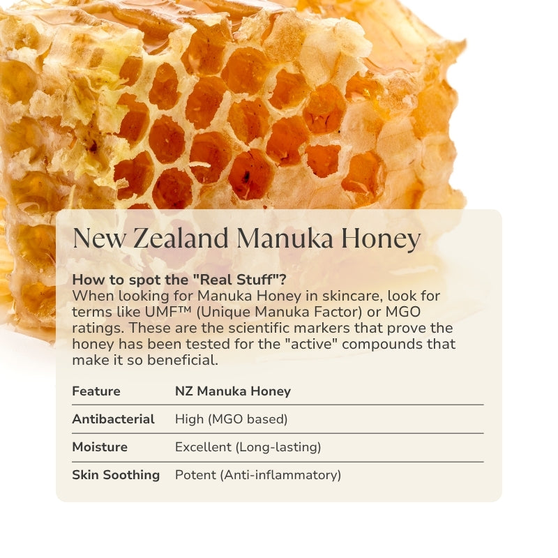 Manuka Honey Face Mask